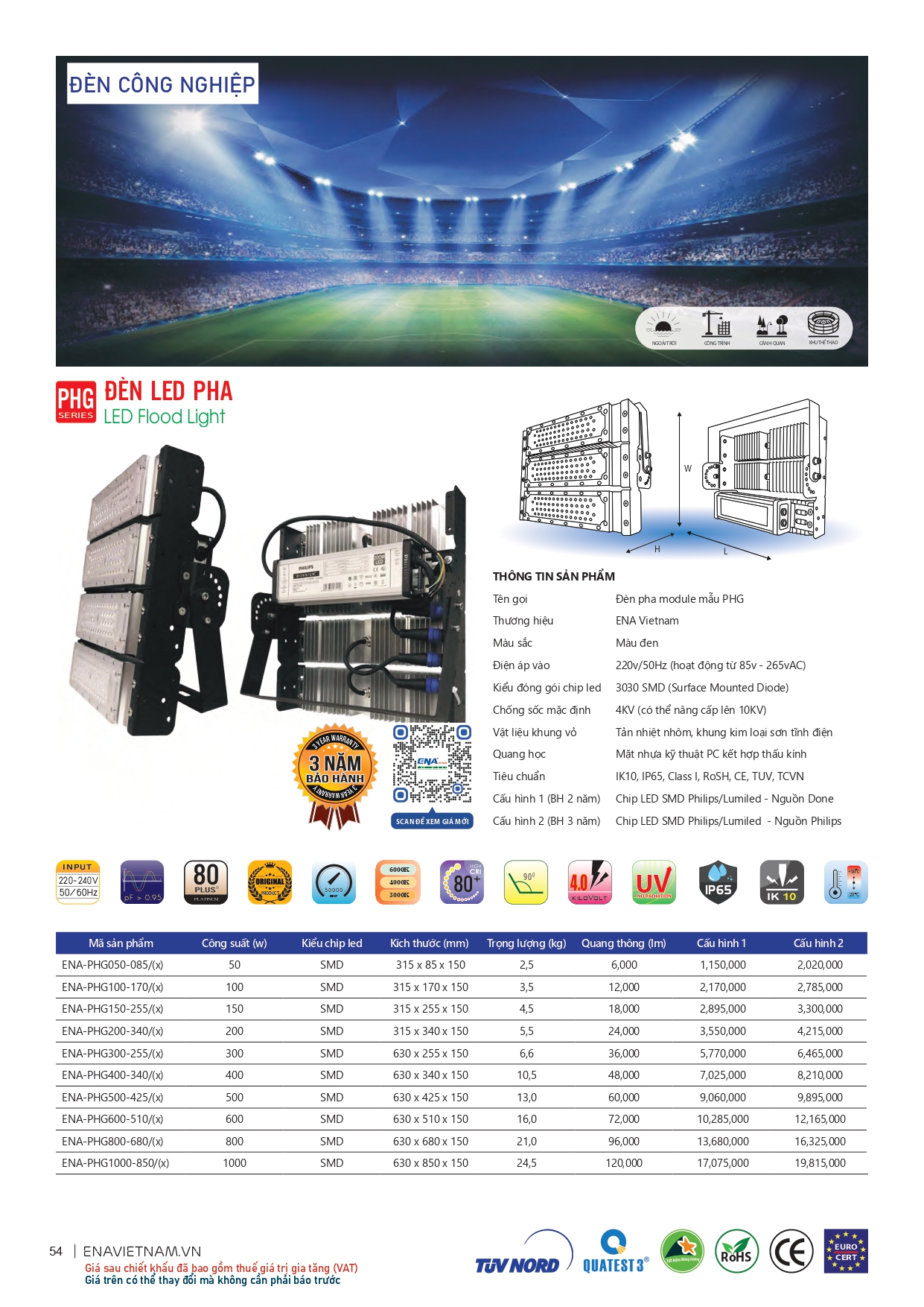 Bảng giá đèn led Ena 2026